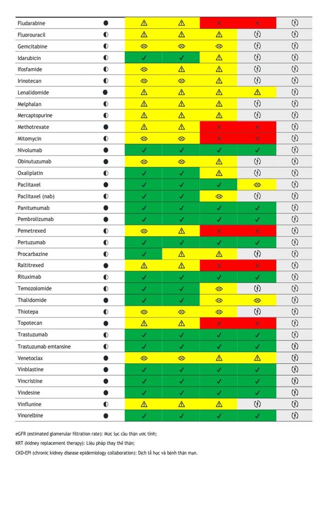 Chart

Description automatically generated