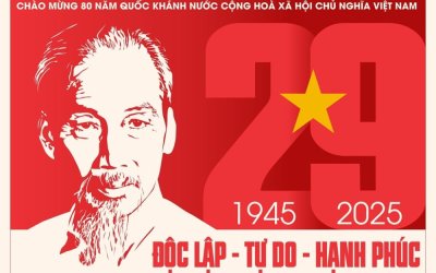 SUY NGẪM NHÂN KỶ NIỆM 80 NĂM NGÀY "TẾT ĐỘC LẬP" CỦA DÂN TỘC.