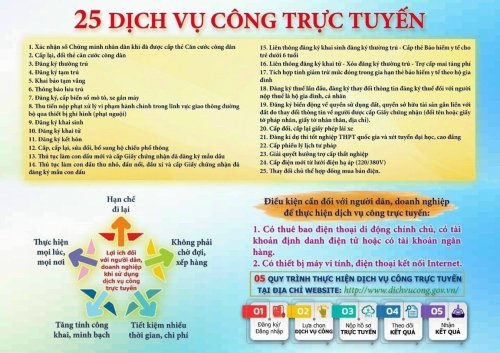 Ảnh tuyên truyền đề án 06.jpg